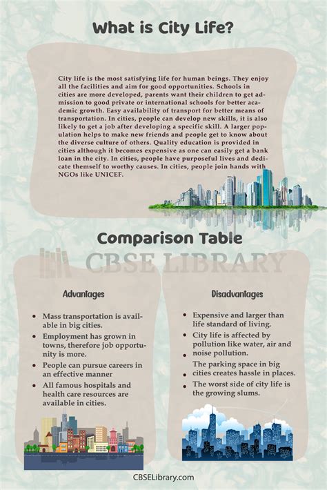 disadvantages of city life|How city life affects your health and happiness .